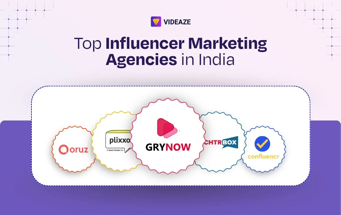 Best Influencer Marketing Agencies in India for Beauty Brands to Drive Awareness and ROI